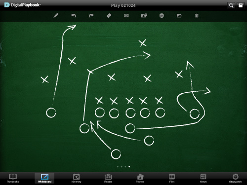 Digital Playbook logo for sports teams using iPad